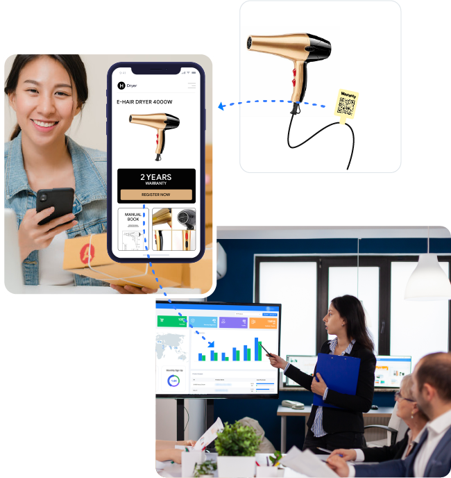 5 Lợi ích của phần mềm bảo hành điện tử