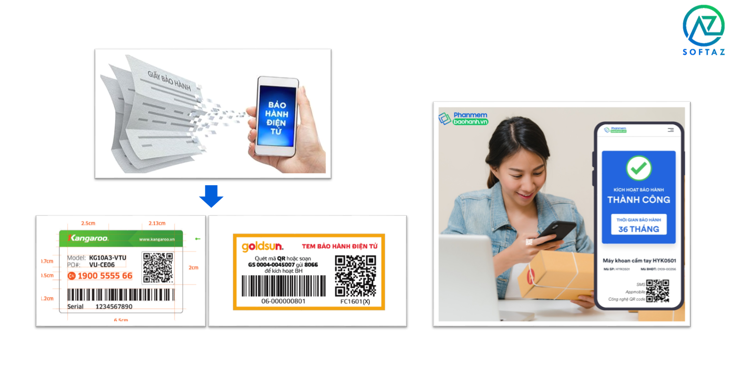 So sánh phần mềm bảo hành điện tử với các phương pháp quản lý bảo hành truyền thống